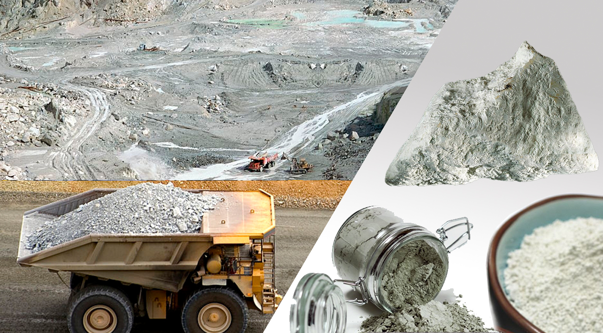 Commodities & Raw Materials Makelby International